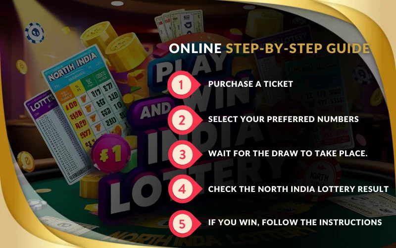 north india lottery
