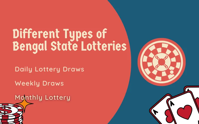 bengal state lottery