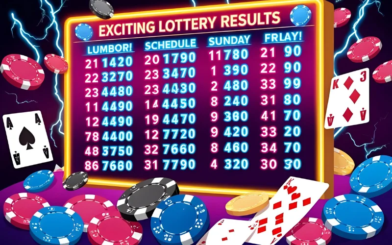 dear monthly lottery
